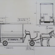 Donkey Car